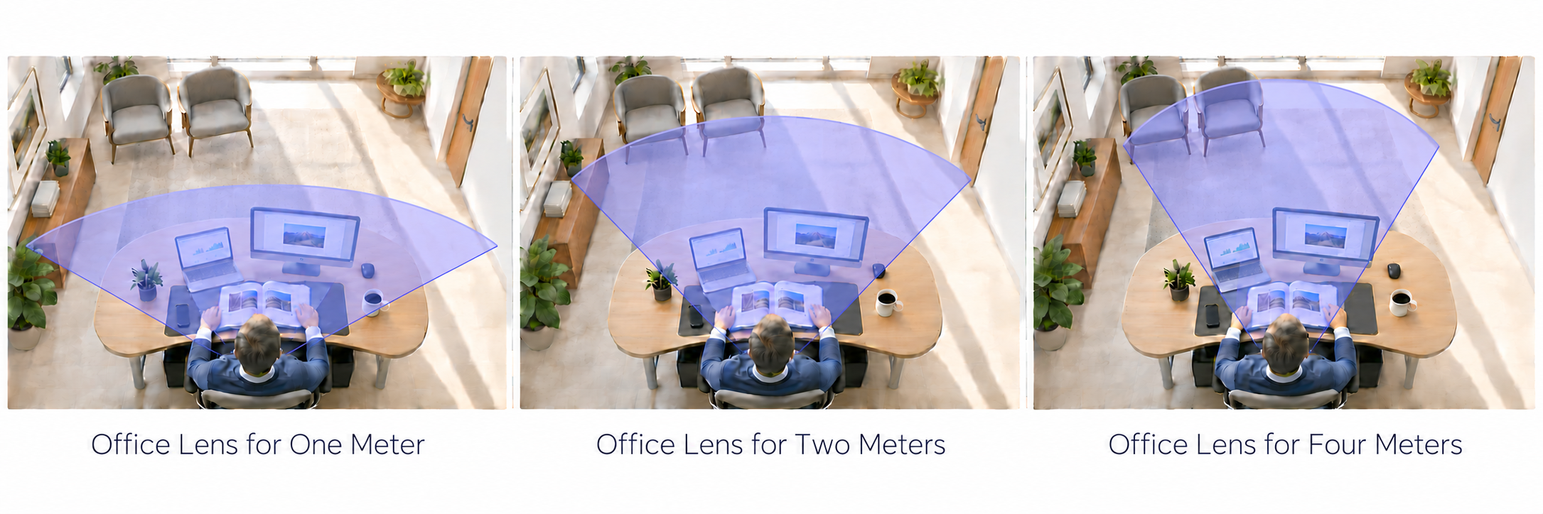 Schematic office lens comparison: a very broad one-metre field, a moderately narrower two-metre field and a still broad four-metre field extending farther across the room.